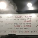 족발이 닭 이미지