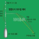 외수질.줄.낚시.채비법(다운샷) 이미지