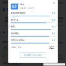 라자관광호텔 | 여자 혼자 여행자를 위한 호텔 예약 꿀팁! 말레이시아편