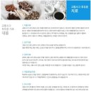 강남영도한의원 이미지