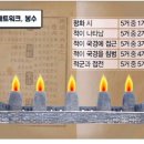 봉화대근린공원 - 2439 | 봉화대근린공원