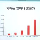 광교굿슬립의원 이미지