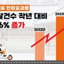 만나 이미지