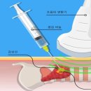 신월큰길 이미지