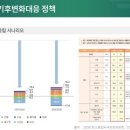 나라에너지 이미지