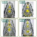 2호선 장산역 2번출구 이미지