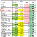 피에스케이 이미지