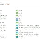 유선게스트하우스 이미지