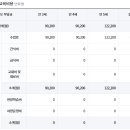 성실유치원 이미지