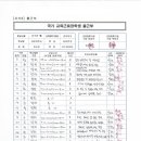강동로5-10 이미지