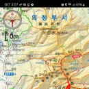 이럇꿀꿀
