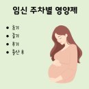 첨단365약국 | [첨단365약국] 광주첨단약국 임산부가 알려드리는 시기별 복용해야하는 영양제(초기, 중기, 후기, 출산 후)