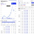 미륭아파트_동 이미지