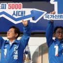 ‘코스피 5000’과 ‘함께 잘 사는 나라’ 이미지