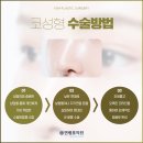 김천미성형외과의원 이미지