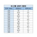 알리몰 이미지