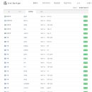 신안PC방 이미지