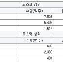영인케미칼 이미지