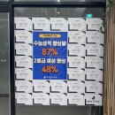 충일중학교 이미지