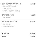 추억의국민학교떡볶이진해 이미지