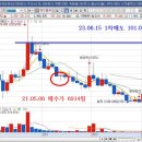 (주)제이엘케이 이미지