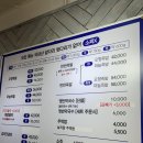 박광덕의 천하장사족발 이미지