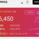 서린메디칼 네이버블로그
