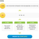 인천체육고등학교 이미지