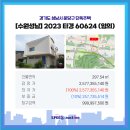 판교원로143번길 이미지