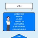 수사랑의원 이미지