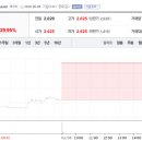 (주)화신정공 - 영천시 | (주)화신정공