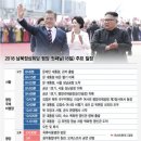 하늘그래픽