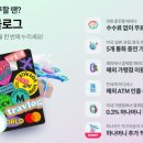 트래블로그 이미지