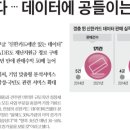 화인리테일 이미지