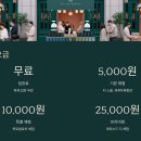 다향이십리길 보성강변 | 어린이날 가볼만한 곳! 하동야생차문화축제 완벽 가이드