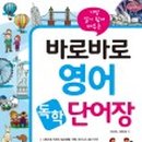 여행영어 초급 이미지