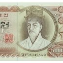 우리화폐 이미지