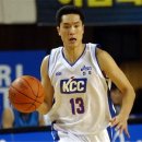 KBL 2027 드래프트. 내가 감독이라면 선택은? 이미지