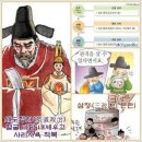 조선권력 조선의 정치 이미지