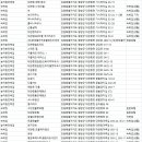 진달래골민박 이미지