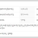 ㈜삼진씨앤씨 이미지