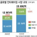 아성산업 이미지
