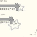 배배컴퍼니 이미지