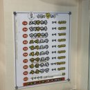 전설의왕만두선유도역점 이미지