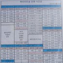 현리중앙의원 이미지