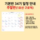 지에스25 남구로포인트점 | 남들은 모르는 서울 빌라 낙찰 한 건으로, 6천만원 수익 해피엔딩 사례! 경매는 이렇게 하세요!