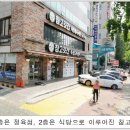 참고깃간 Daum카페