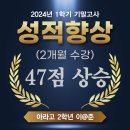 2024 1학기 기말 영어시험결과-축하합니다^^