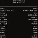 1073목장 티스토리