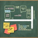 까스띠요 이미지